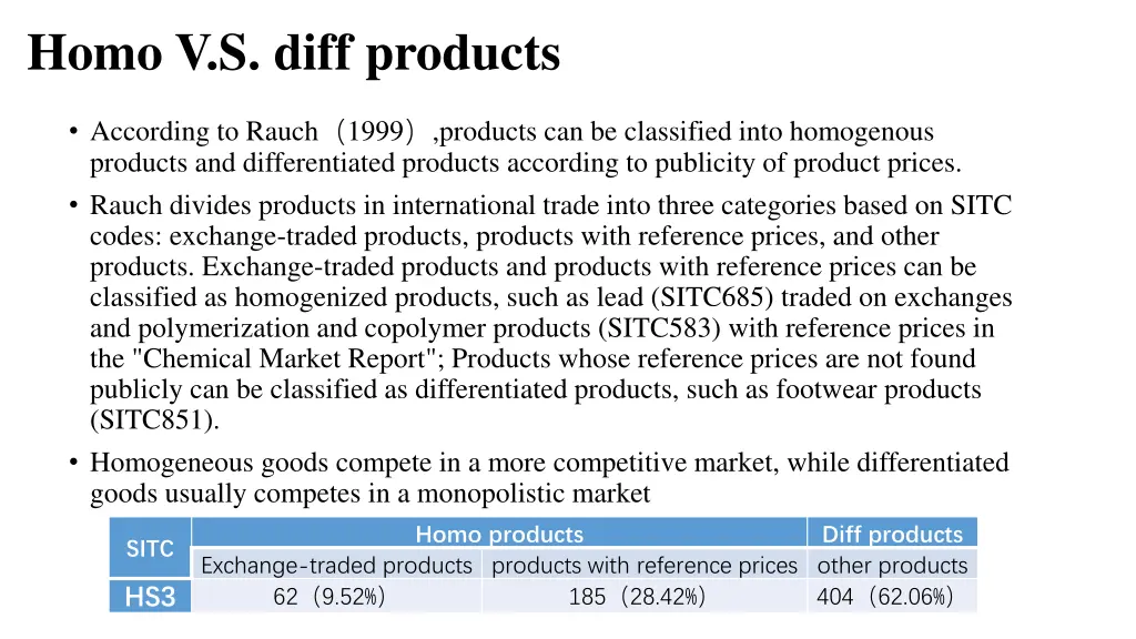 homo v s diff products
