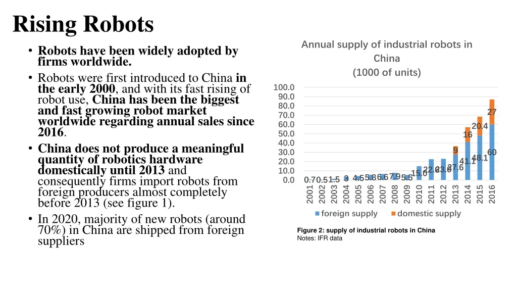 rising robots robots have been widely adopted