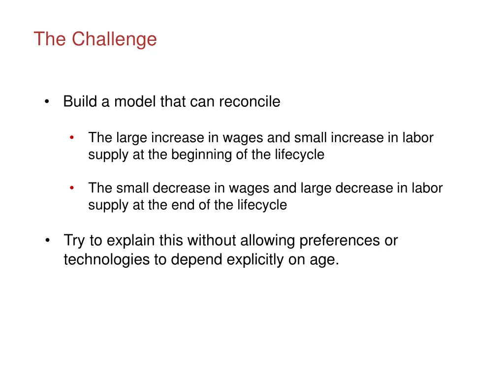 the challenge