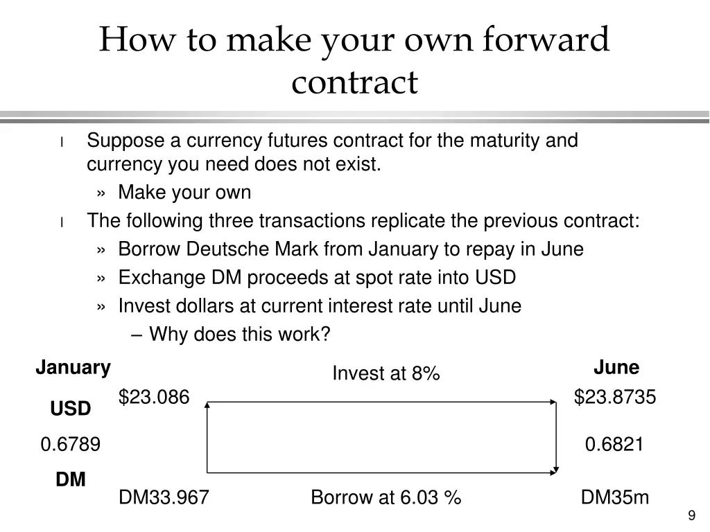 how to make your own forward contract