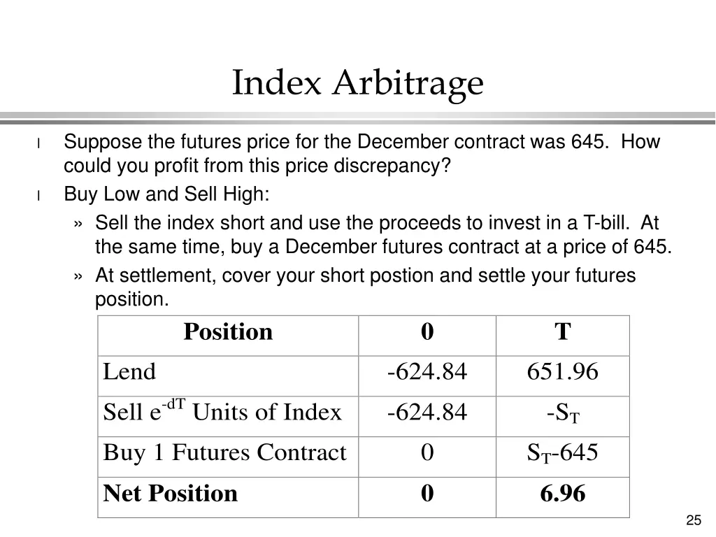 index arbitrage 1