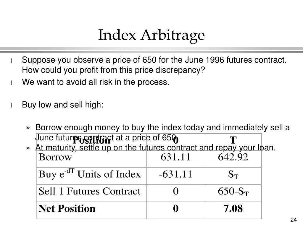 index arbitrage