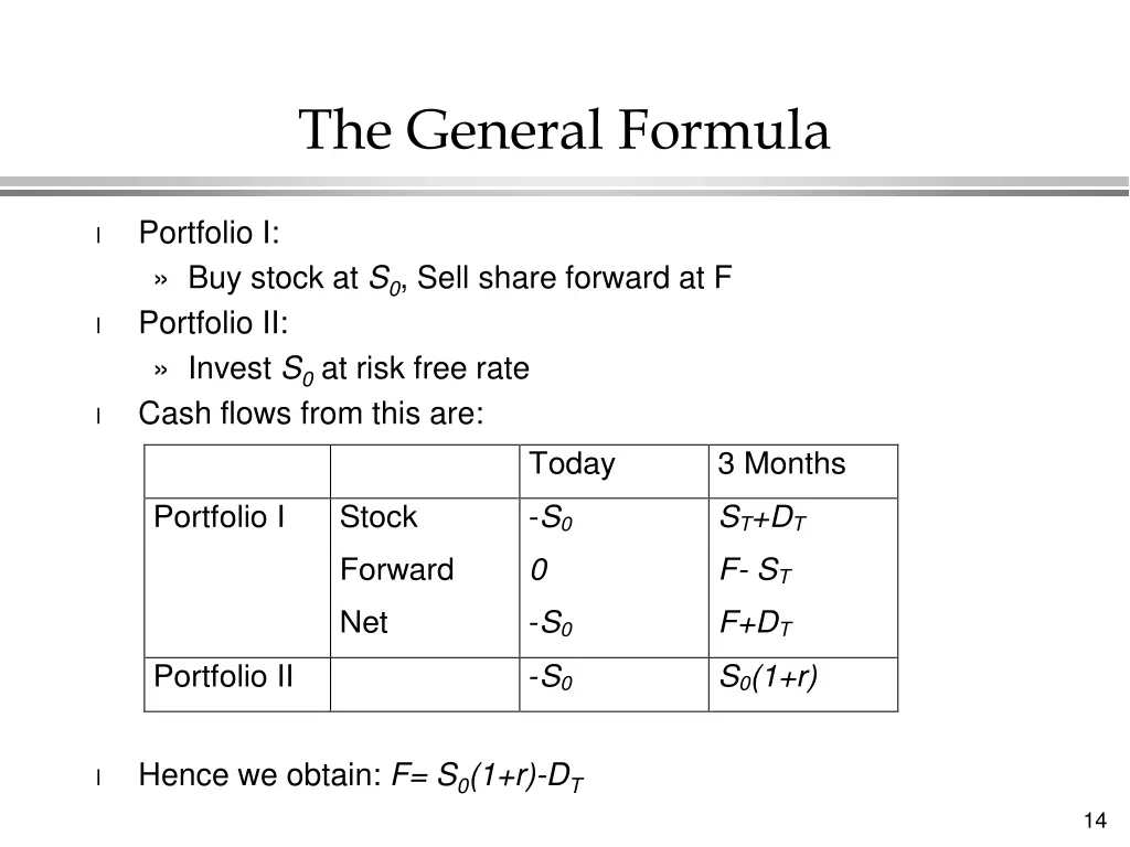 the general formula