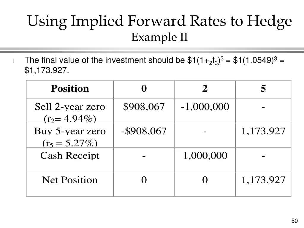 using implied forward rates to hedge example ii 1