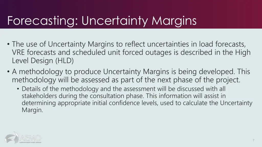 forecasting uncertainty margins
