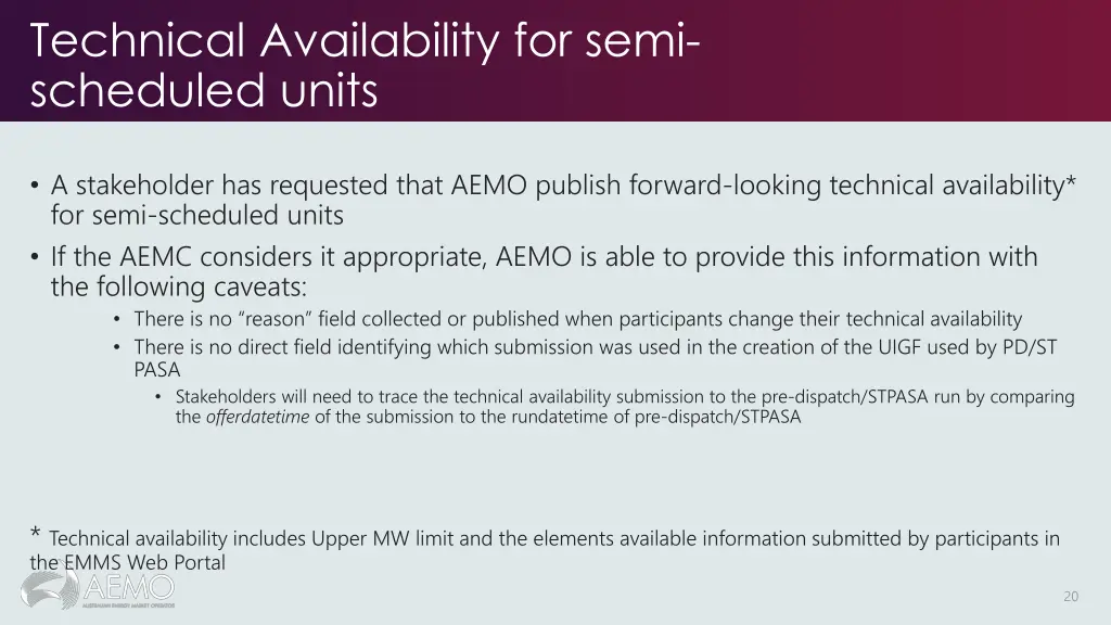 technical availability for semi scheduled units