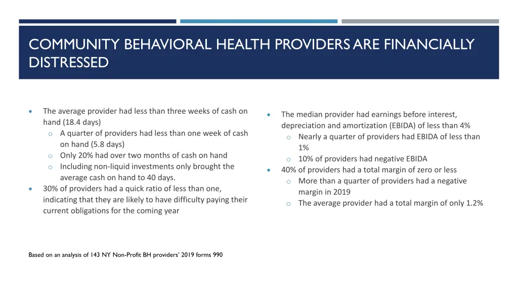 community behavioral health providers