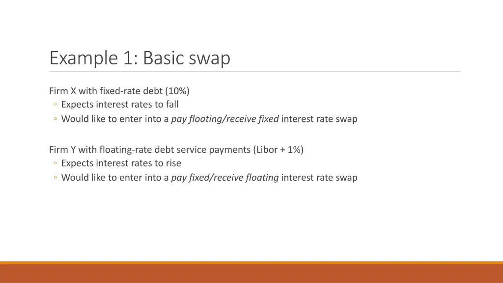 example 1 basic swap