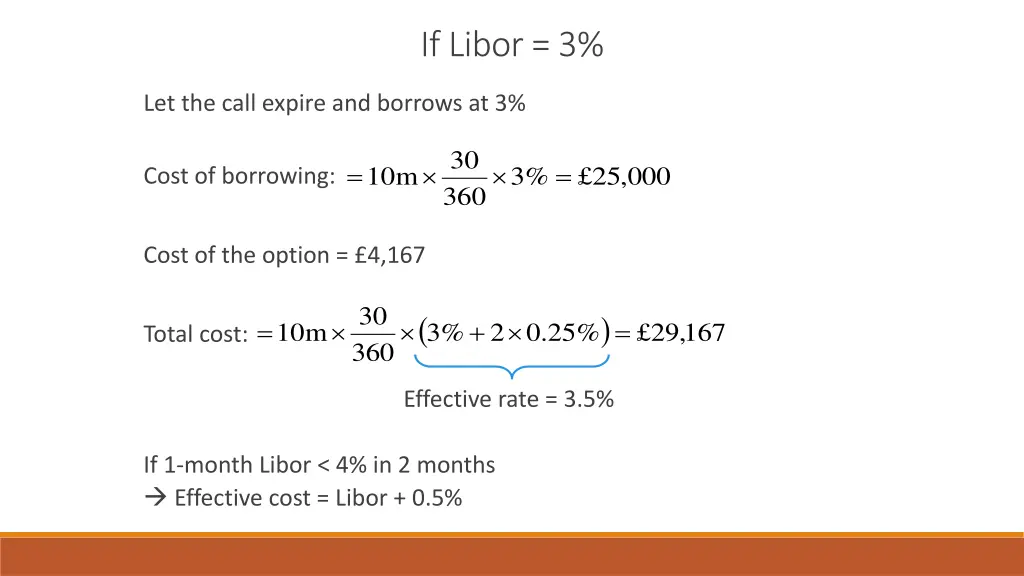 if libor 3