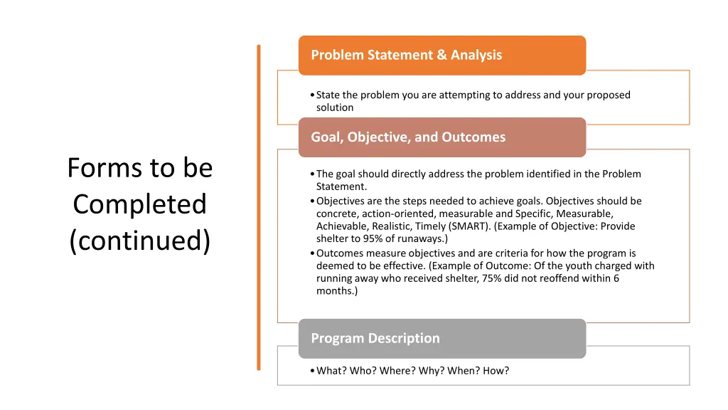 problem statement analysis