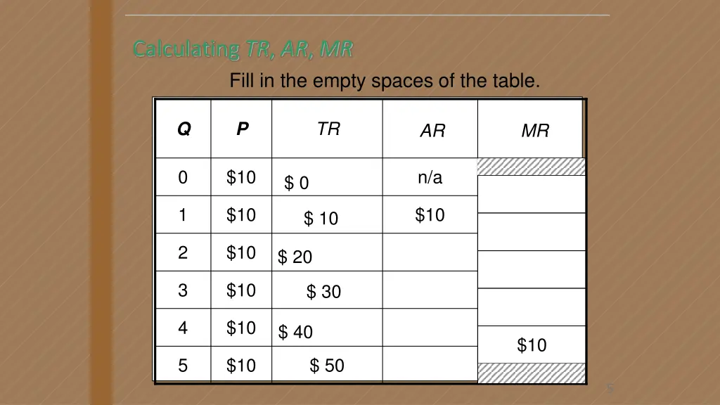 calculating tr ar mr fill in the empty spaces