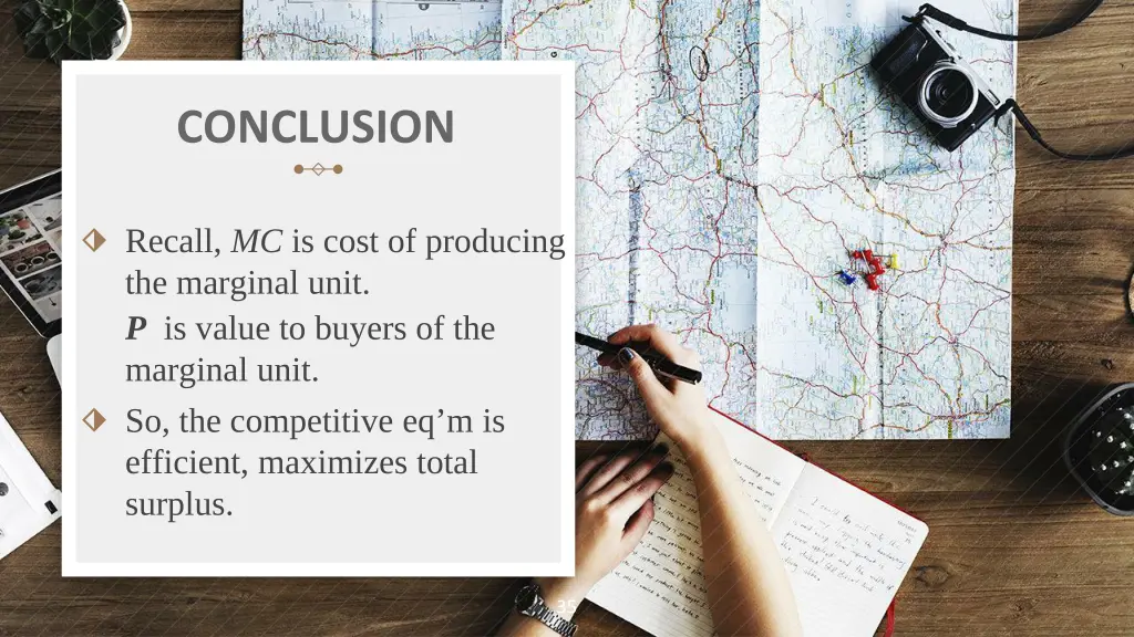 conclusion 1