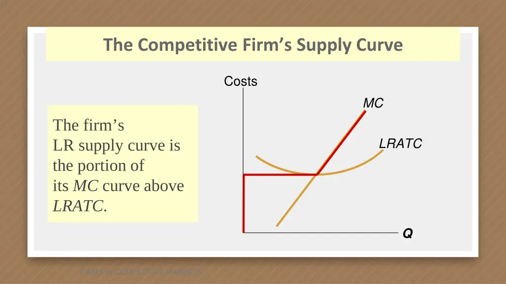slide17