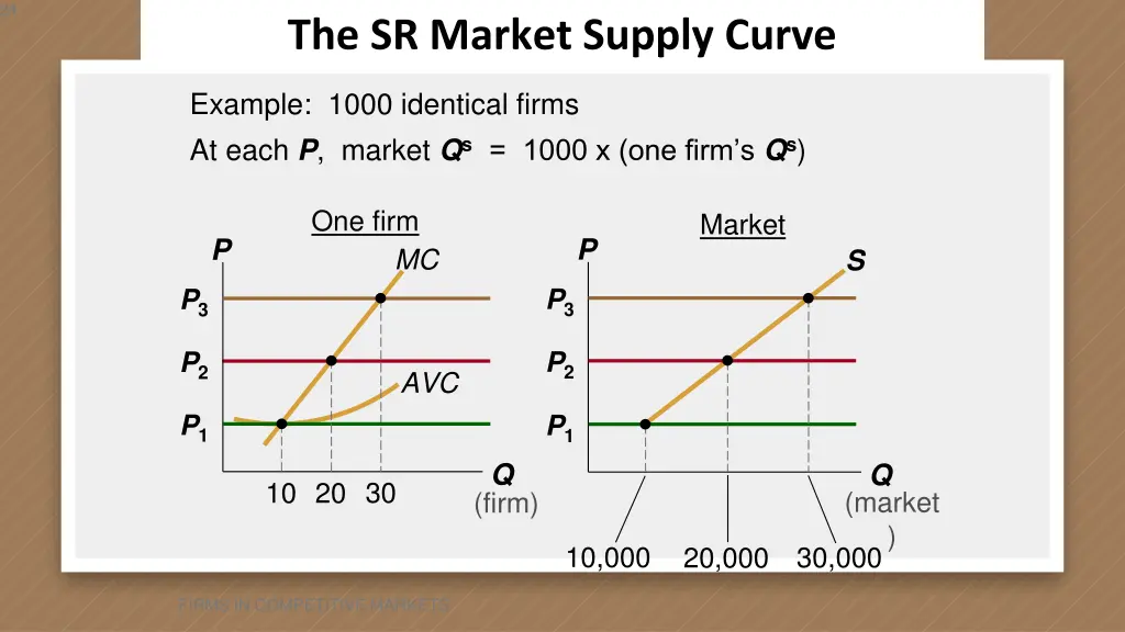 slide24