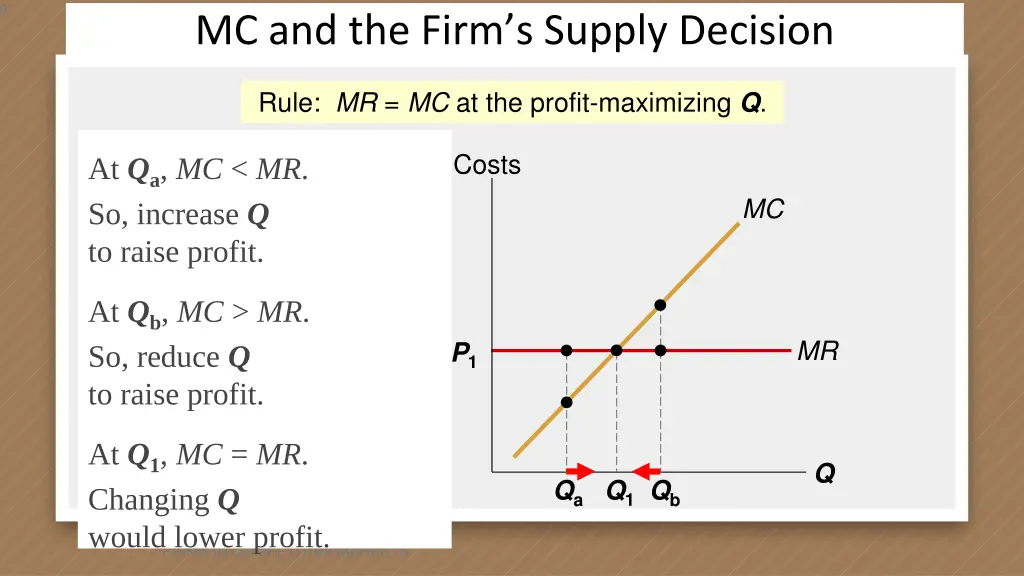 slide9