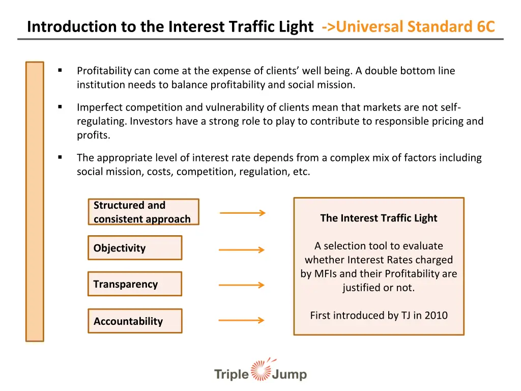 introduction to the interest traffic light