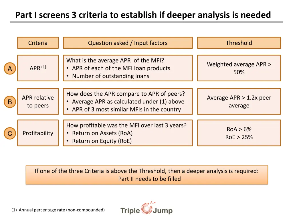 part i screens 3 criteria to establish if deeper