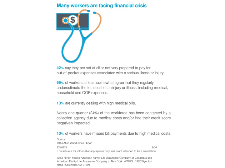 many workers are facing financial crisis