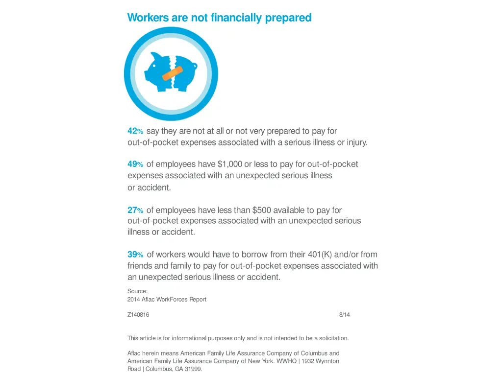 workers are not financially prepared 2