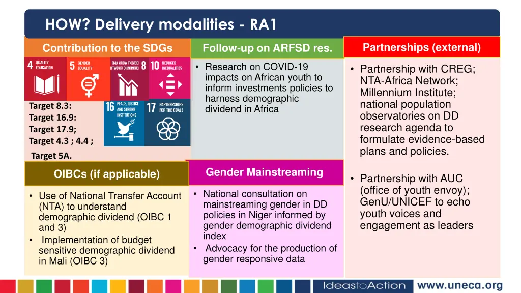 how delivery modalities ra1 1