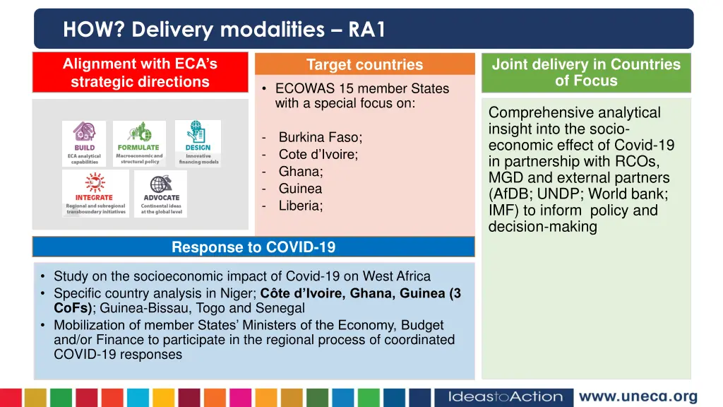 how delivery modalities ra1