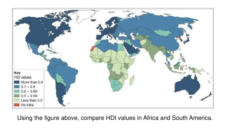 using the figure above compare hdi values