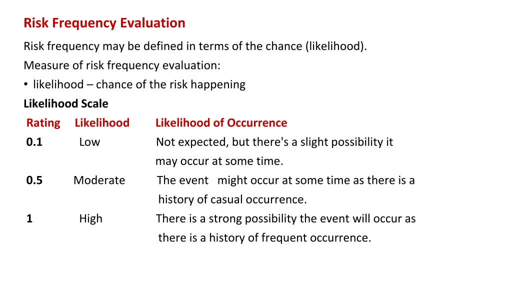 risk frequency evaluation
