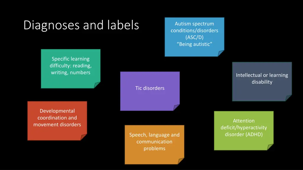 diagnoses and labels