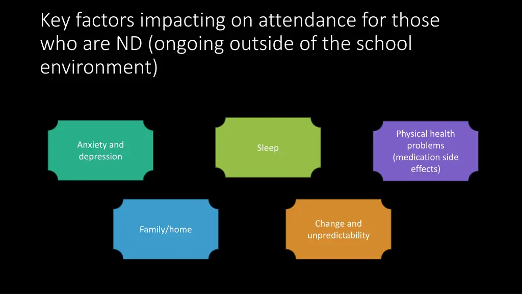 key factors impacting on attendance for those