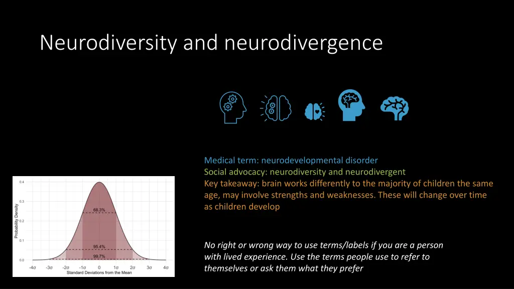 neurodiversity and neurodivergence