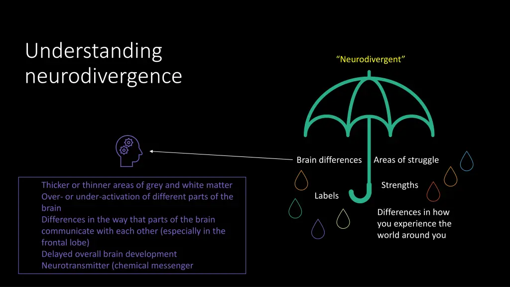 understanding neurodivergence