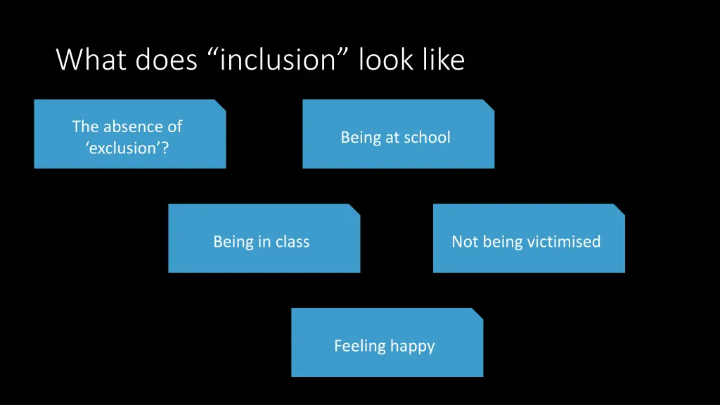 what does inclusion look like