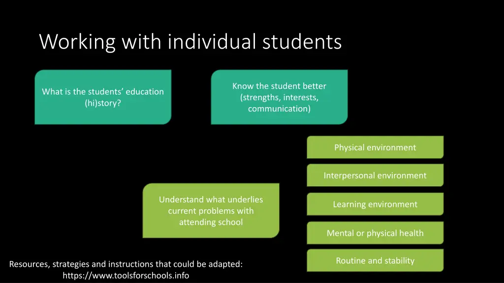 working with individual students