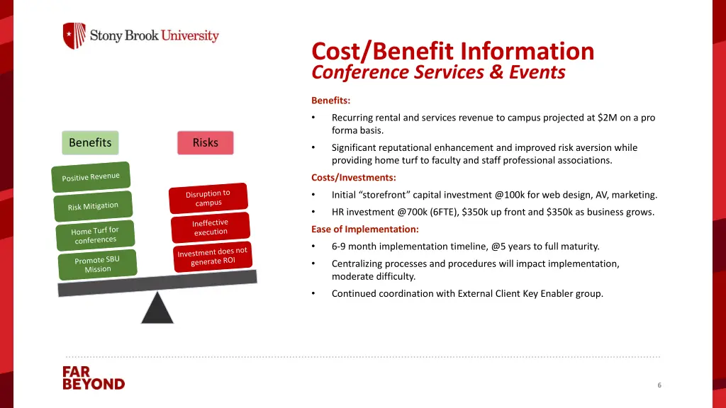 cost benefit information conference services