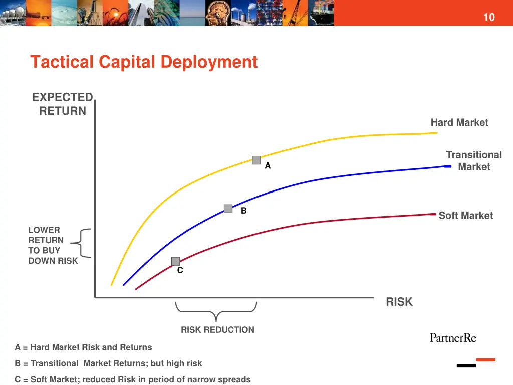 slide10