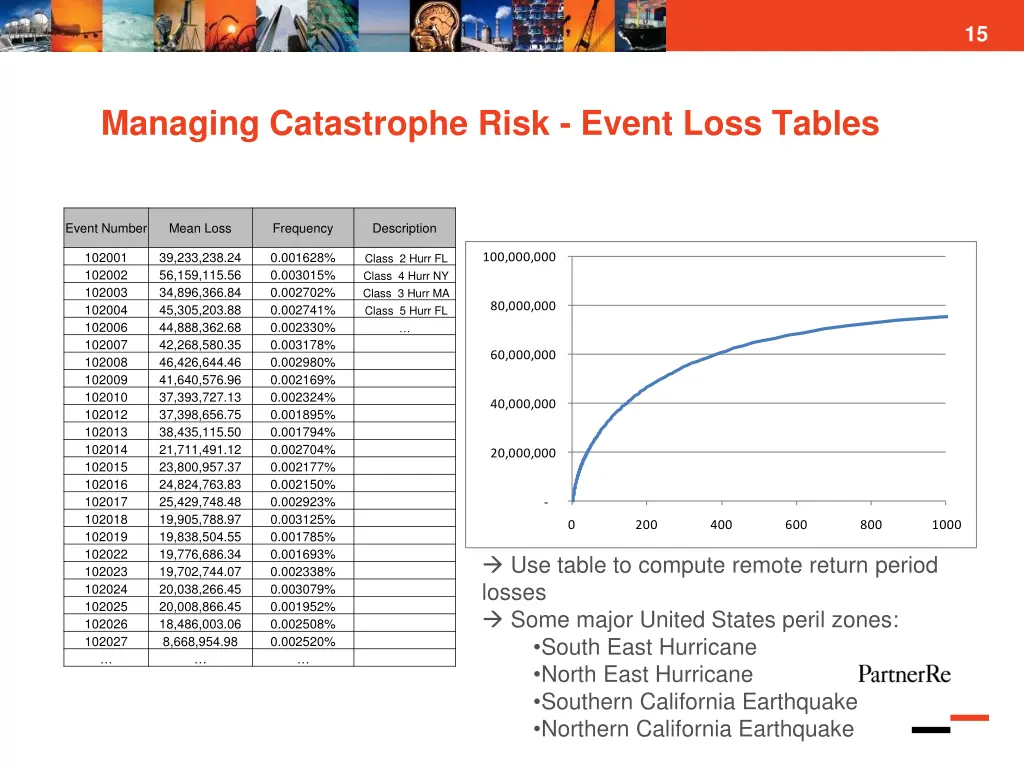slide15