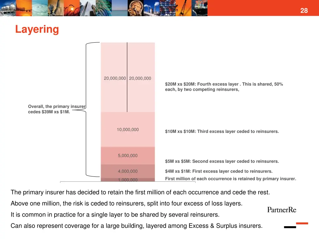slide28