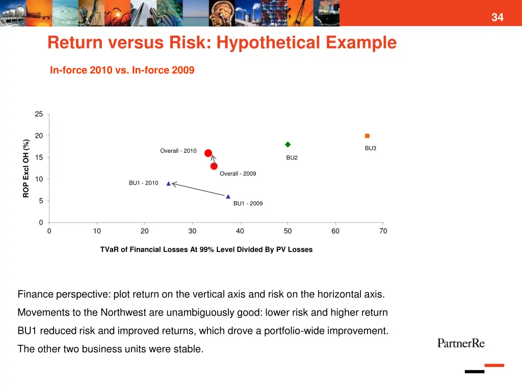 slide34
