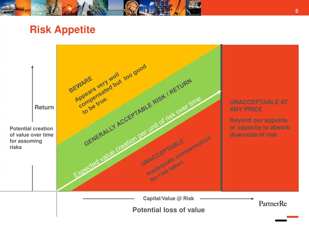 slide5
