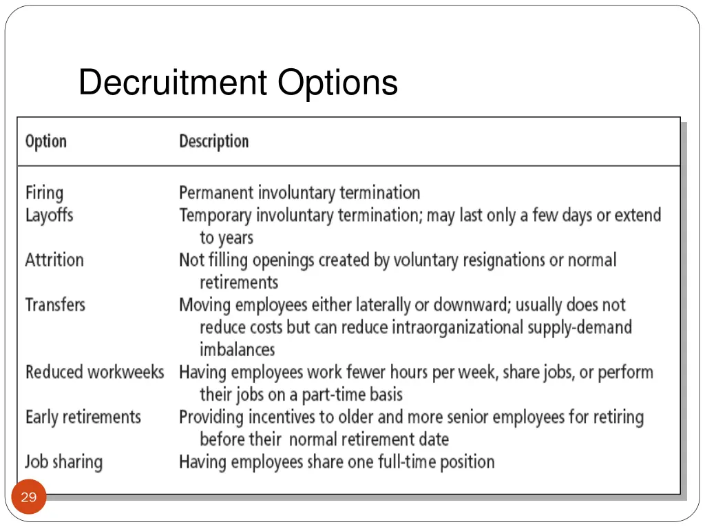 decruitment options