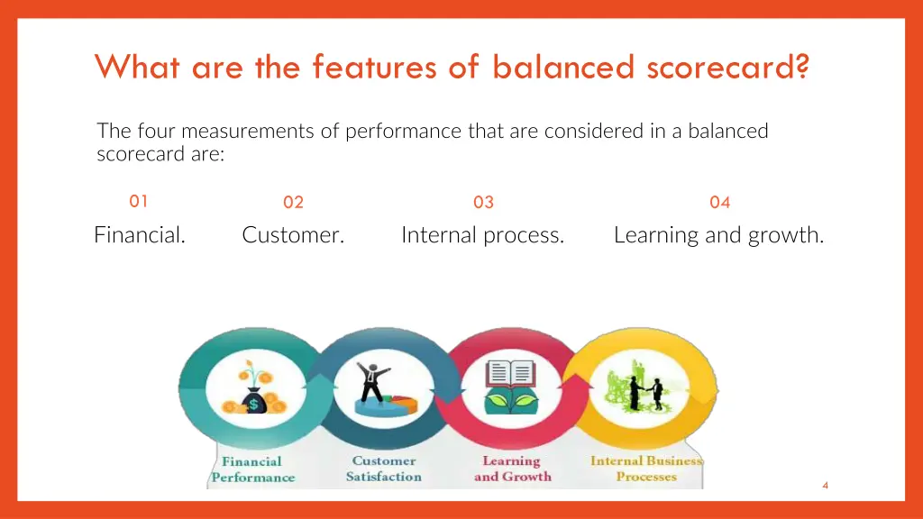 what are the features of balanced scorecard