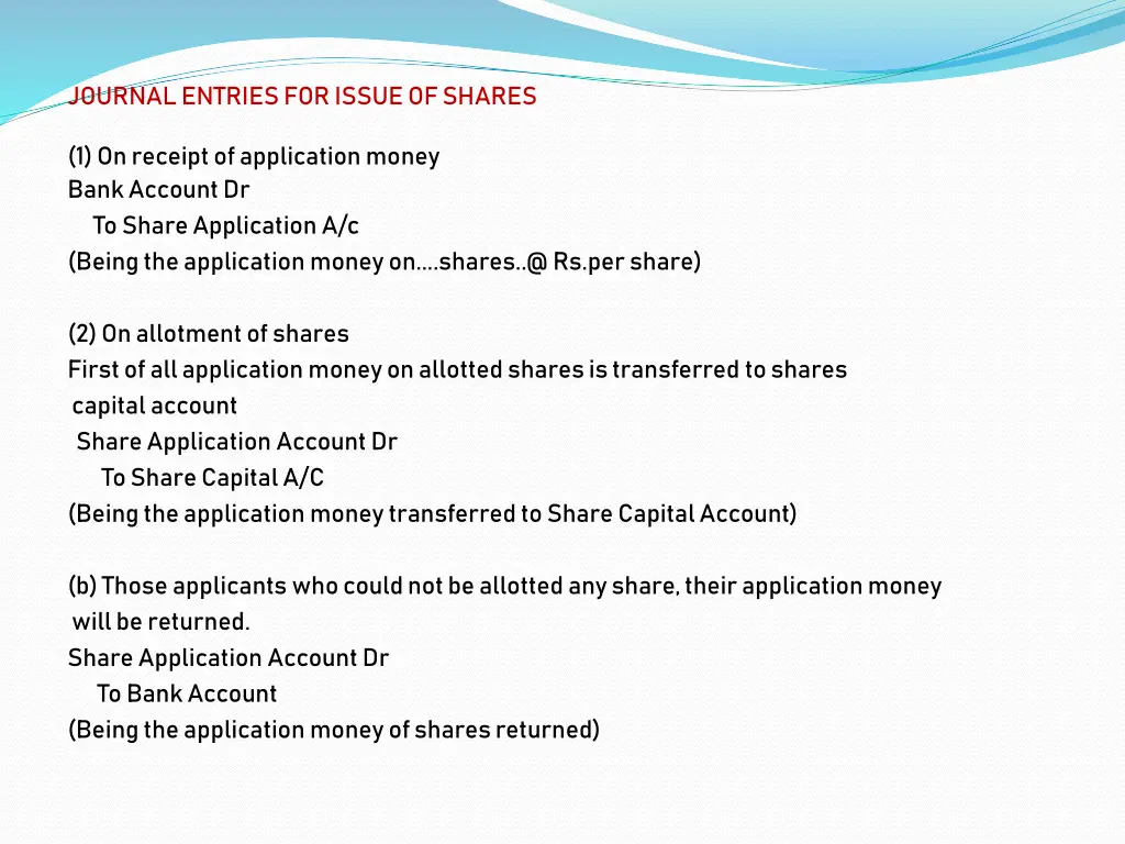 journal entries for issue of shares