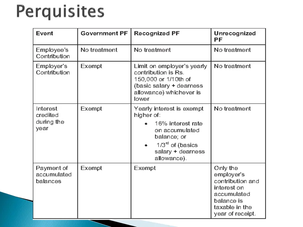 slide25