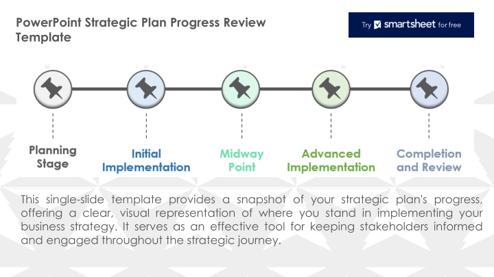 powerpoint strategic plan progress review template