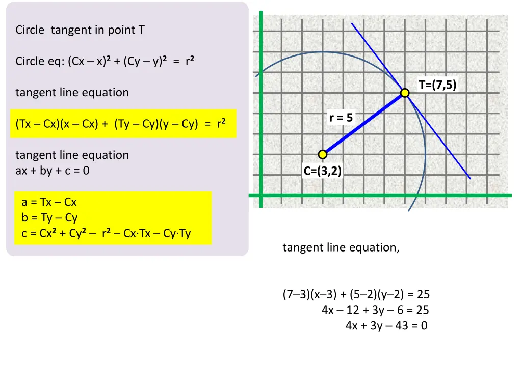 circle tangent in point t