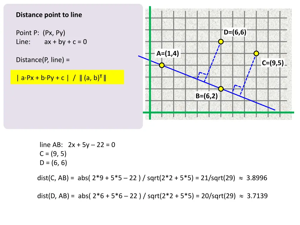 distance point to line