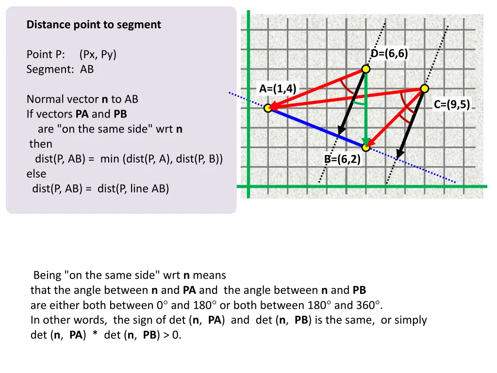 distance point to segment