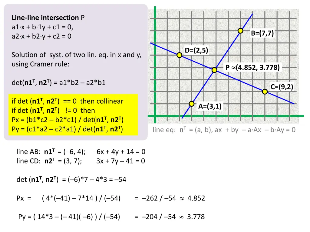 line line intersection