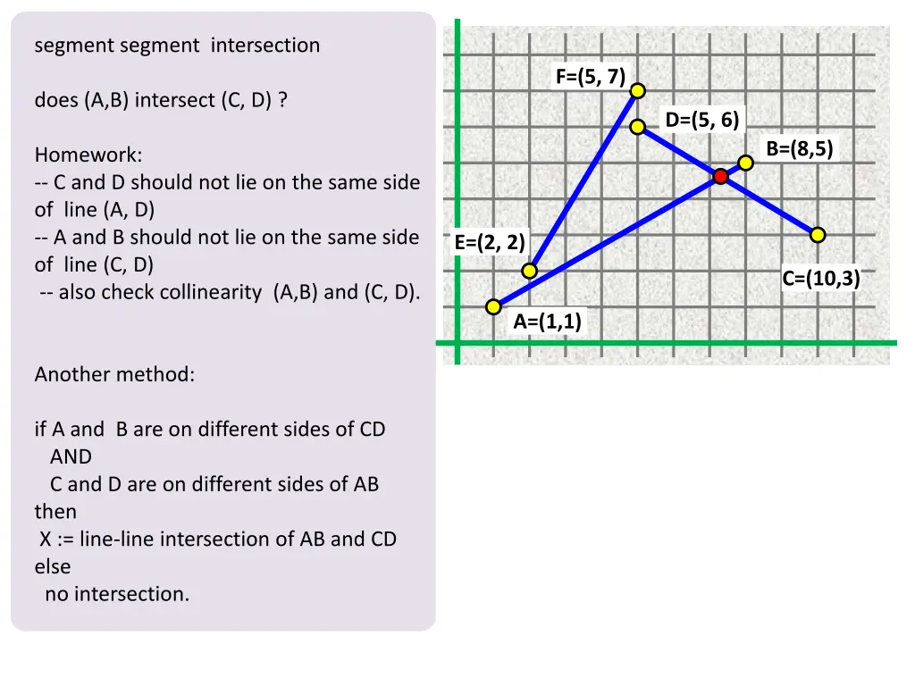 segment segment intersection