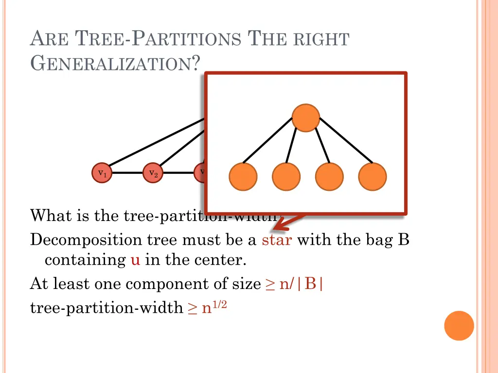 a re t ree p artitions t he right g eneralization